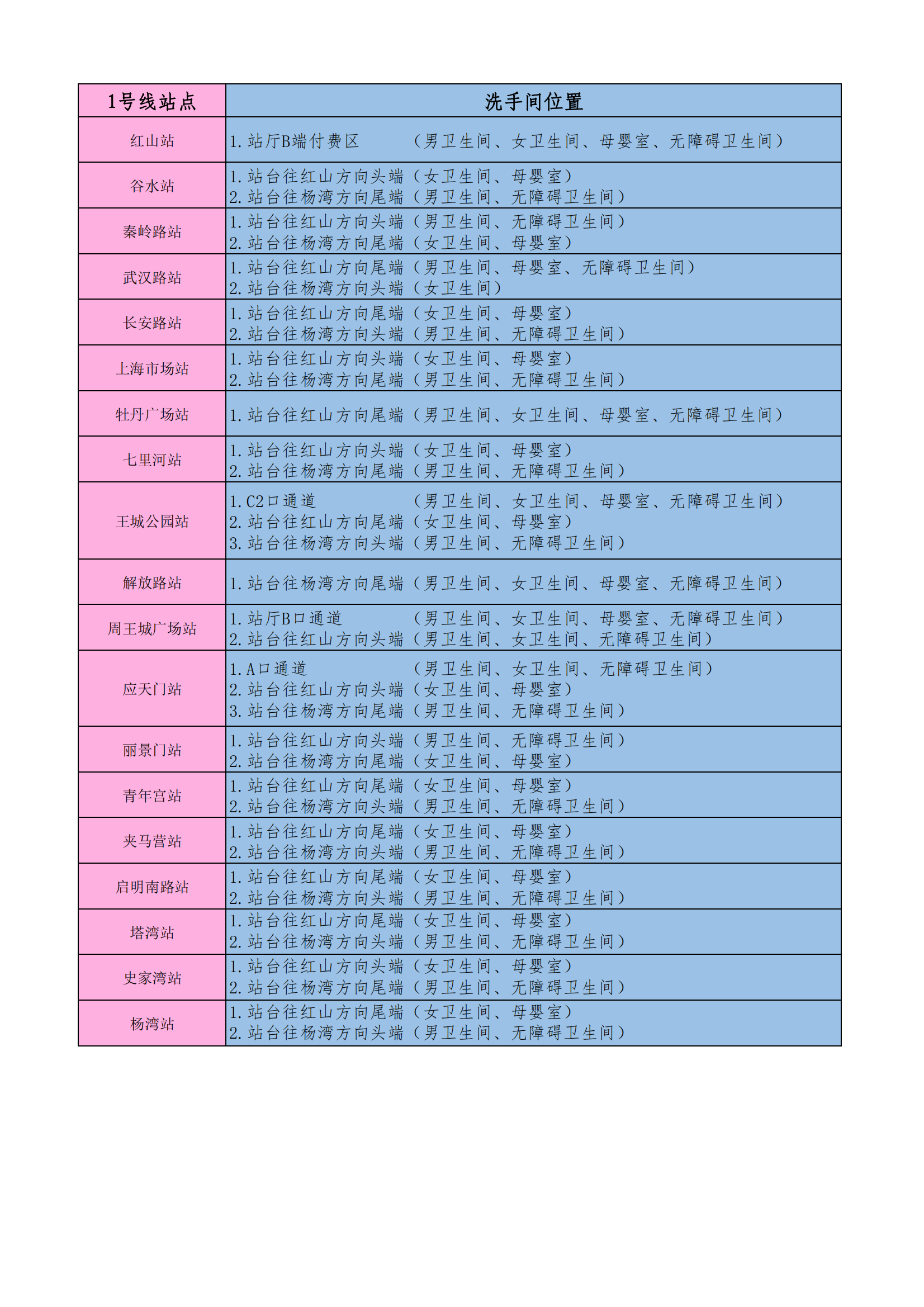洗手间位置1111111_20230118135614_00.png