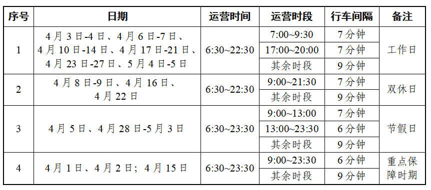 表一.png