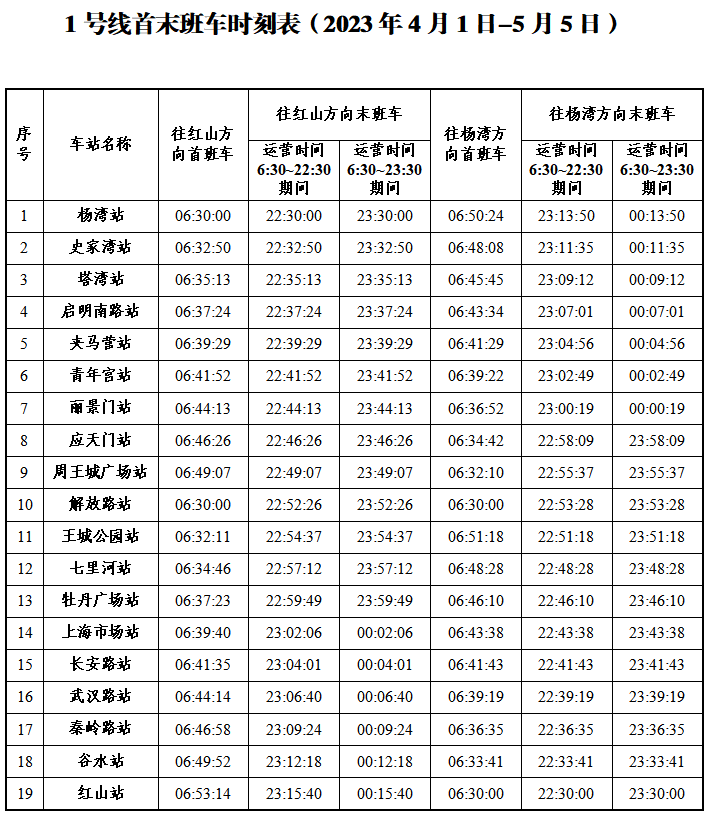 1号线.png