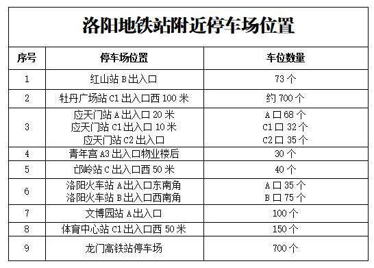 地铁停车场.png