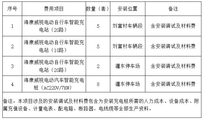 屏幕截图 2024-03-29 100551.png