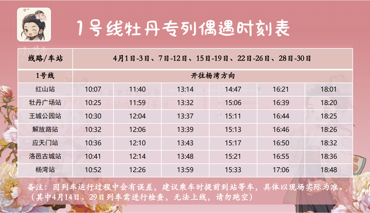1号线杨湾1.png